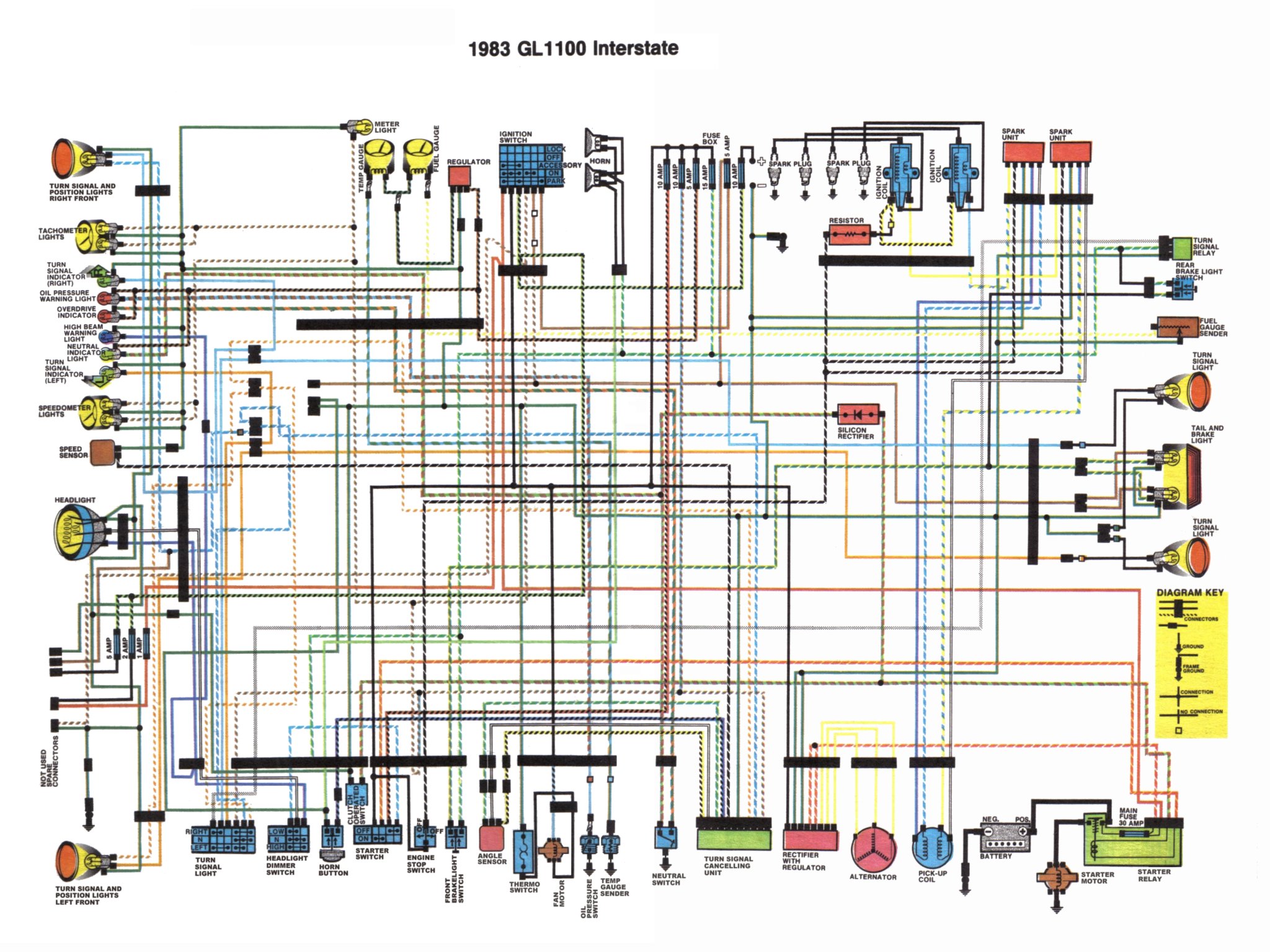 1983 gl1100 interstate colour schematic