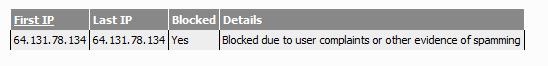 blocked IP.jpg