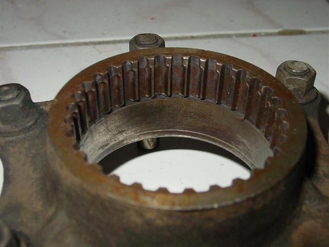 splines