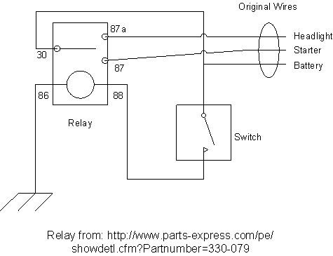 GW_StarterRelay