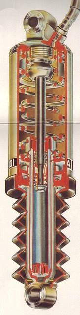 Air Shock