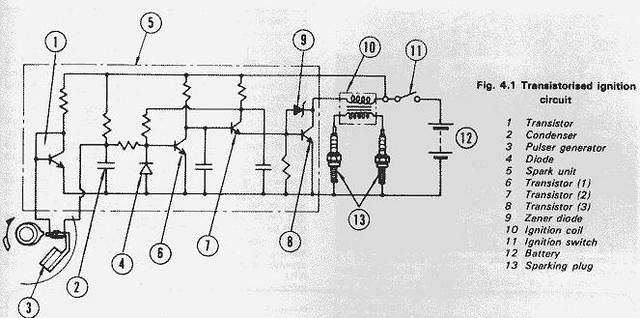 CDI Schematic