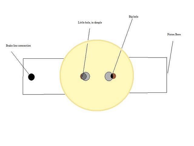 Top view of Rear Master Cylinder