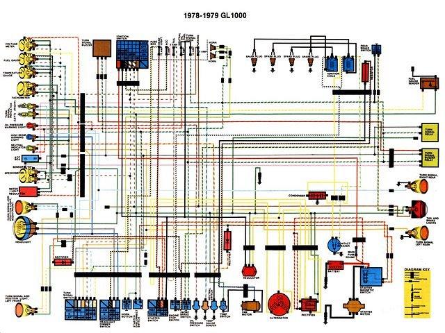 1978-79 GL1000 Colour Schematic