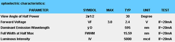 DataSheet.jpg