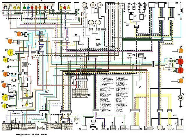 Wiring schematic  '80 - '81