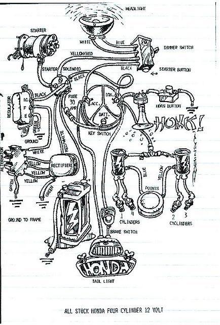 wiring