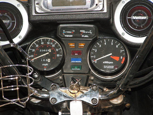 Gauges