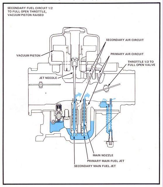 Diagram 4