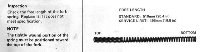 fr.fork spring