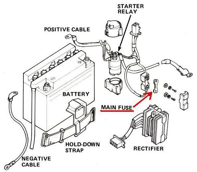 fuse main