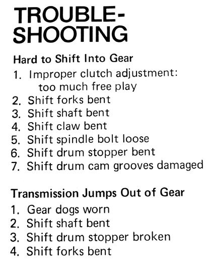 gear