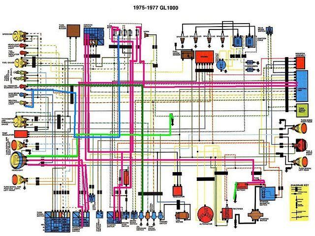 1975 77 GL1000 Headlight Schematic