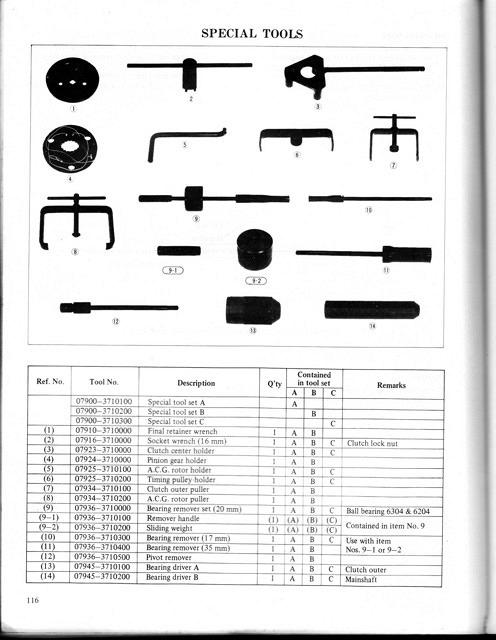 TOOLS 0001