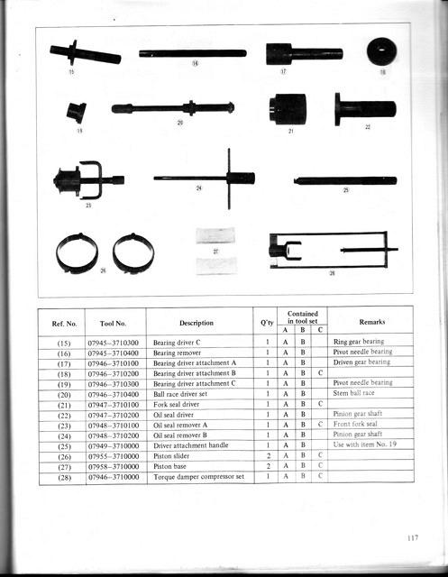 TOOLS 0002