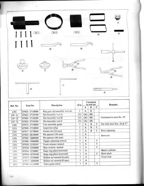 TOOLS 0003