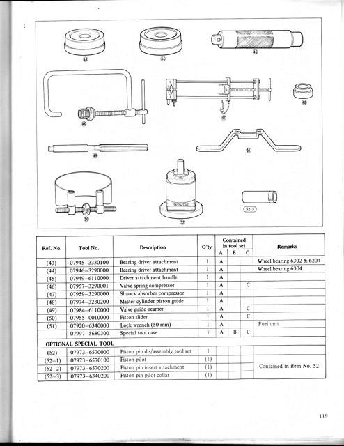 TOOLS 0004