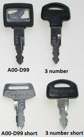 3n.an.keys