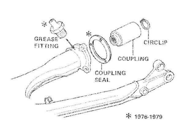 pg 12-15 swingarm