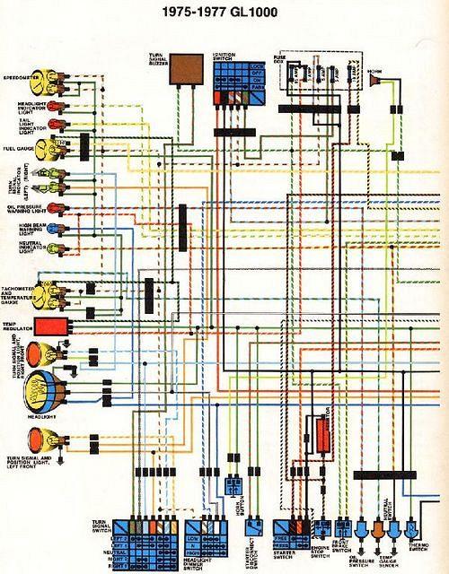 1975-77chart