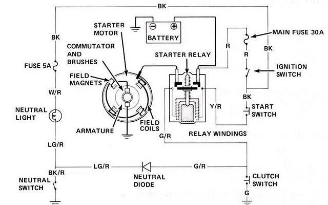 Starter Schematic