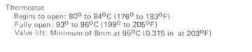 Thermostat