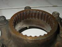splines