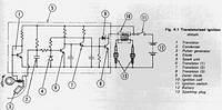 CDI Schematic