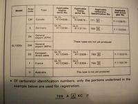 carb1000z