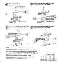valves2