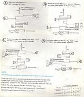 GL firing order