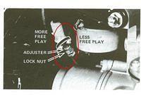 Clutch Adjustment2