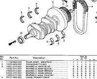 Main bearings