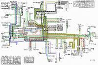Goldwing 75 to 77 UK wiring diagram coloured 1