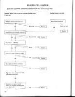 RLU Troubleshooting 0001