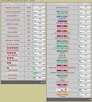 ranks1.1