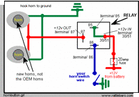 hornbutton2
