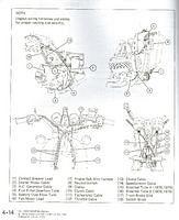 Cable routing