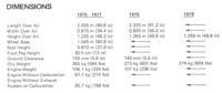 GL1000 dimensions and weights